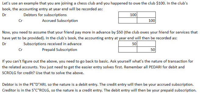 subscription-account-accrued-and-prepaid-revenue